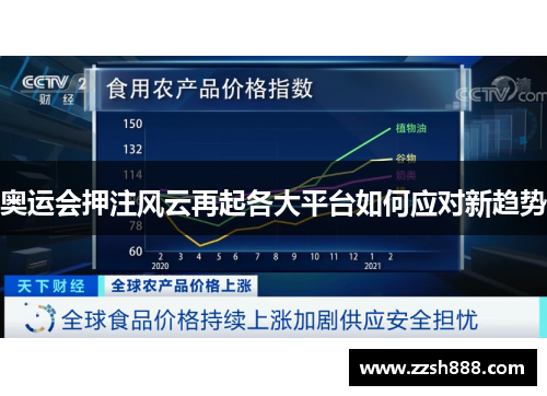 奥运会押注风云再起各大平台如何应对新趋势